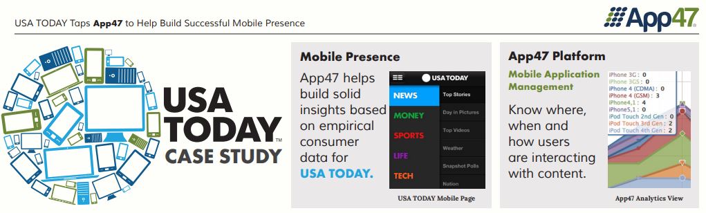 App47 USA Today case study